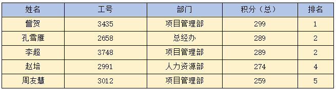 华体会体育（中国）hth·官方网站|登录入口欣网|欣网通信