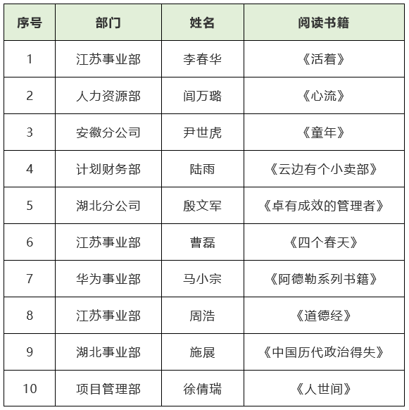 华体会体育（中国）hth·官方网站|登录入口欣网|欣网通信