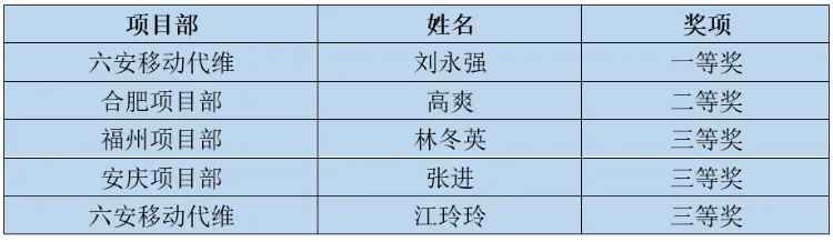 华体会体育（中国）hth·官方网站|登录入口欣网|欣网通信